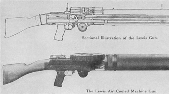 The Lewis Gun